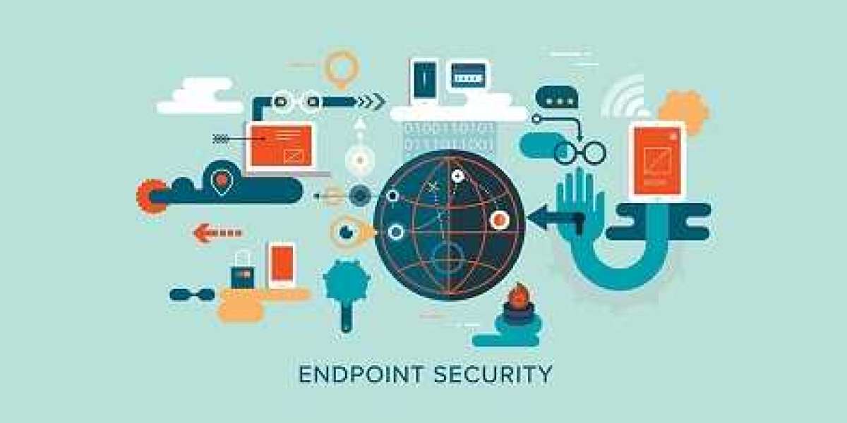 Endpoint Security Market Size, Growth | Analysis 2032